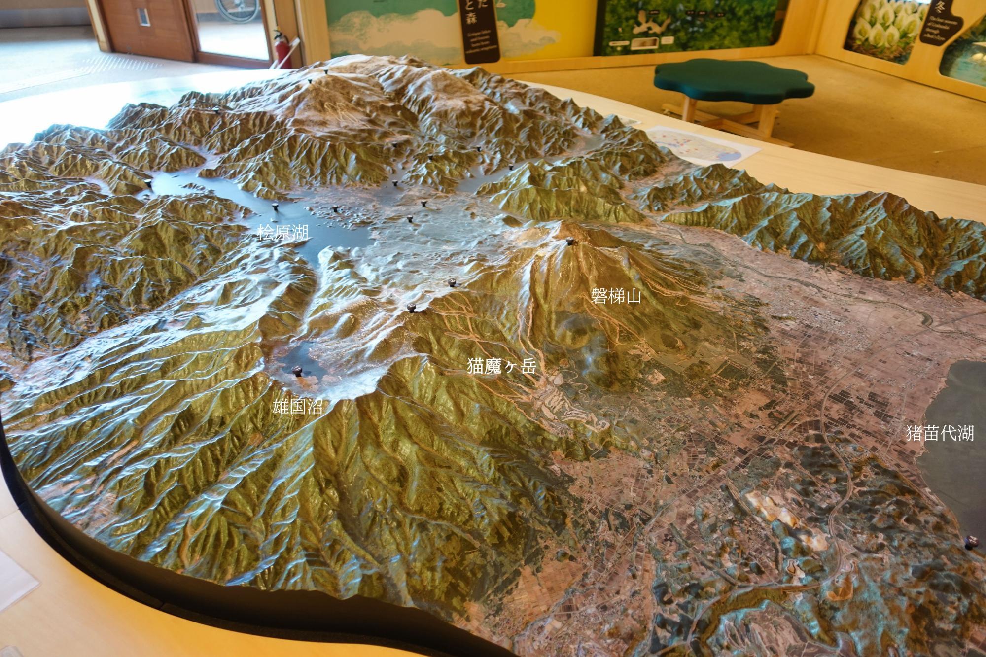 裏磐梯ビジターセンター 表磐梯と裏磐梯の模型