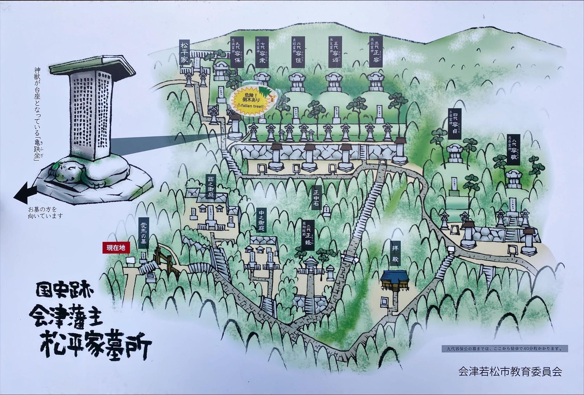 会津藩主松平家墓所 院内御廟 案内図