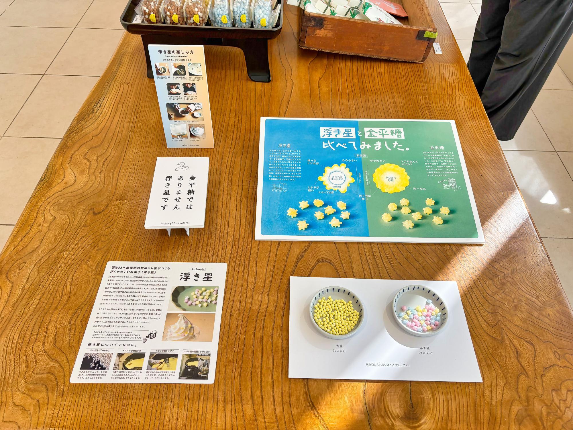 hickory03travelers 展 「浮き星」