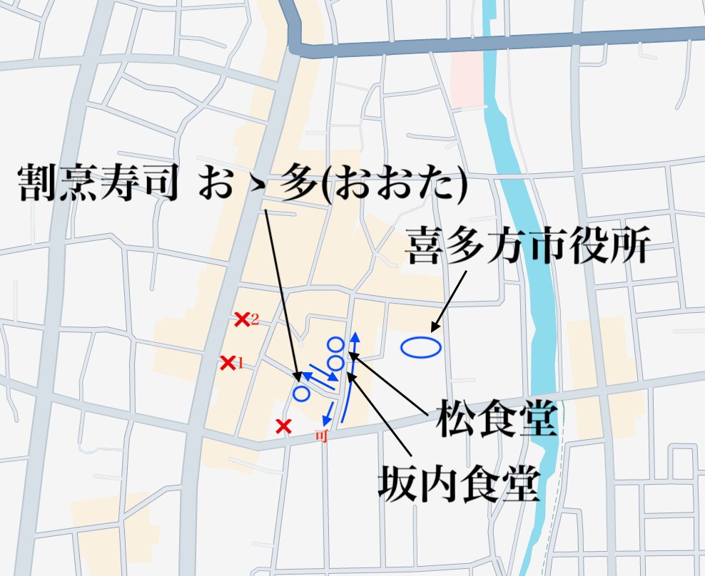 割烹寿司 おゝ多(おおた)